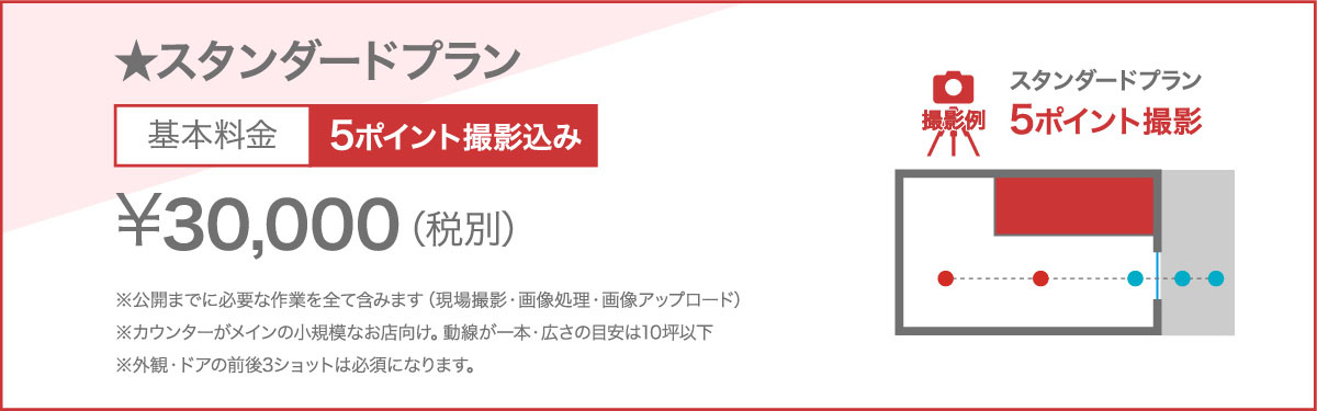 スタンダードプラン